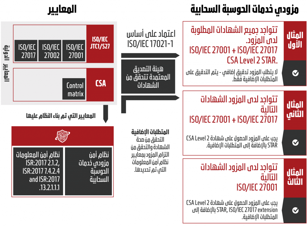 DESC-CSP_desktop_ar