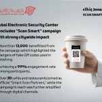 Dubai Electronic Security Center concludes “Scan Smart” campaign with strong citywide impact